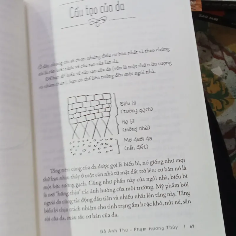 Dưỡng da trọn gói - Đỗ Anh Thư 791153