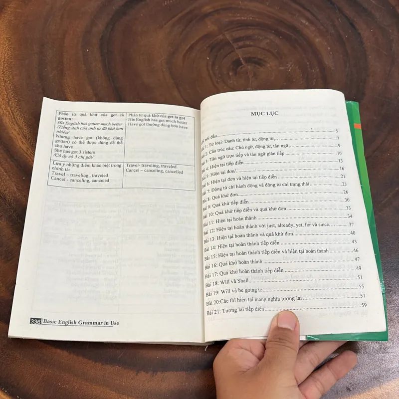 II Ngoại Ngữ: Ngữ Pháp Tiếng Anh Căn Bản - The Windy - 2013 1011334