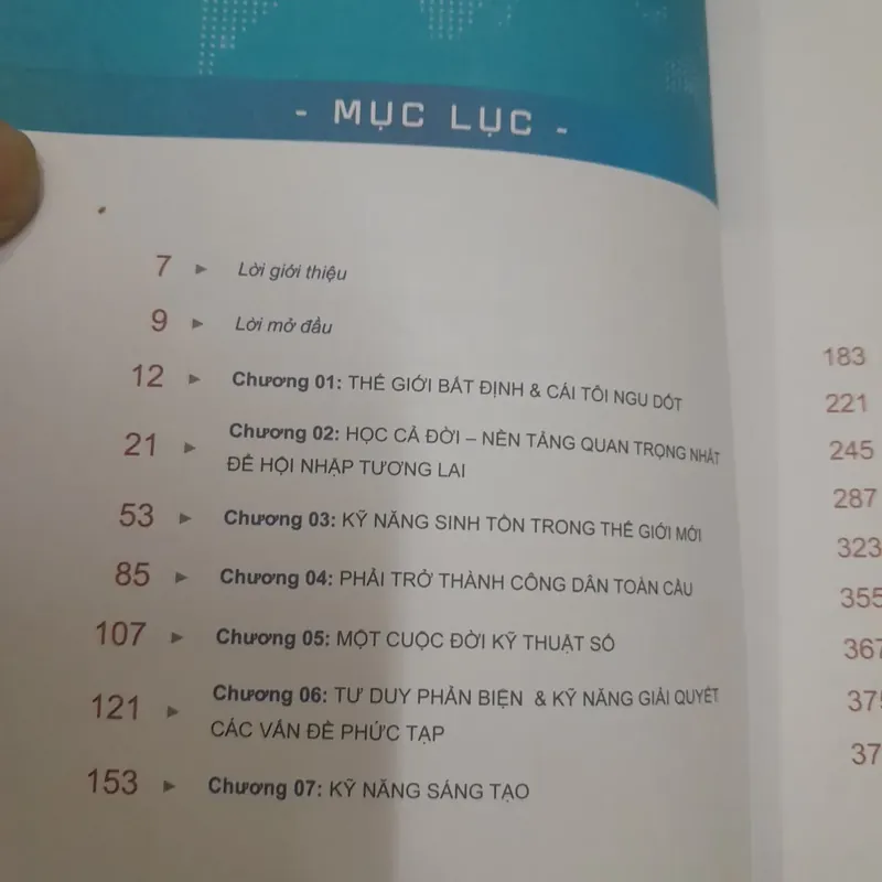 Tôi- Tương lai - Thế giới 607296