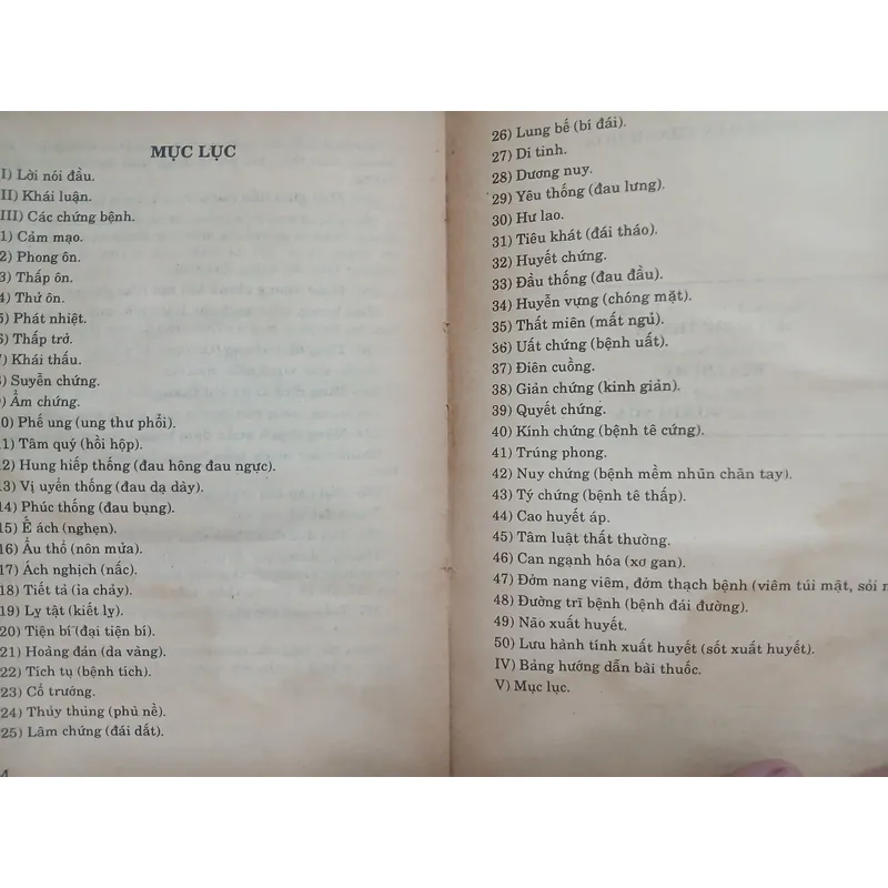 CHỮA BỆNH NỘI KHOA BẰNG Y HỌC CỔ TRUYỀN TRUNG QUỐC  591691