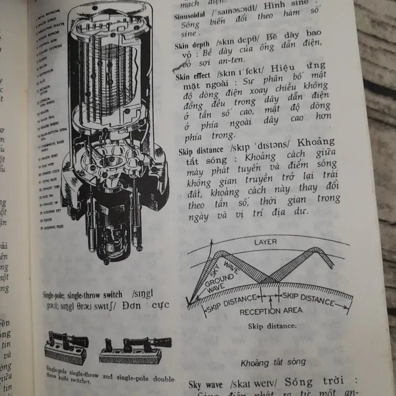 Từ điển chuyên ngành điện Anh Việt. Quang Hùng và nhóm biên soạn 603826