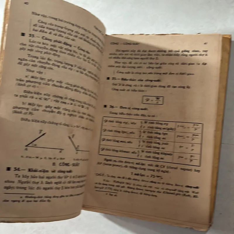 Vật lý lớp đệ nhị/đệ tam A và B - Lê Văn Lâm (2 cuốn) (Sách trước 75) 747830