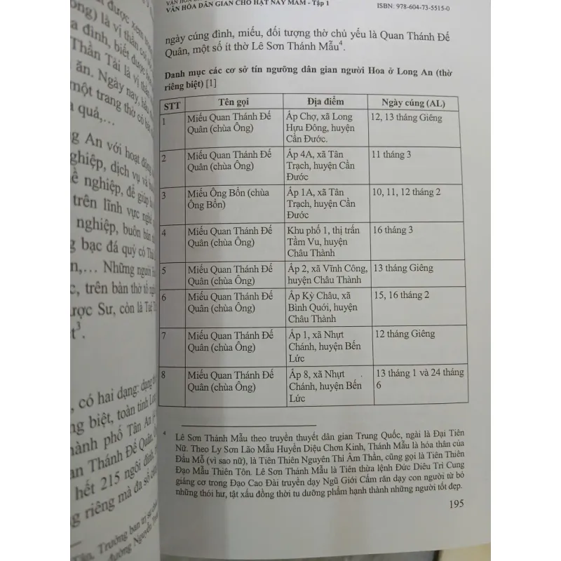 VĂN HOÁ DÂN GIAN VÀ GIAO LƯU XUYÊN VĂN HOÁ Ở ĐÔNG Á - VĂN HÓA DÂN GIAN: CHO HẠT NẢY MẦM 976757