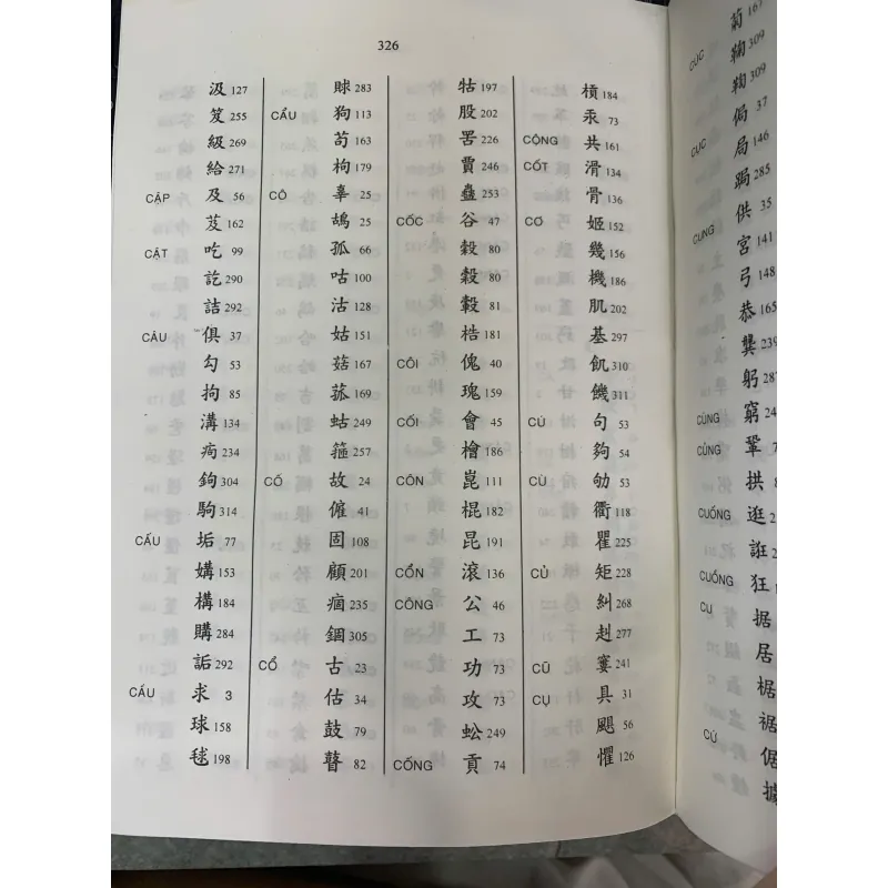 TỰ ĐIỂN HÁN VIỆT THÔNG DỤNG - LẠC THIỆN 1026650