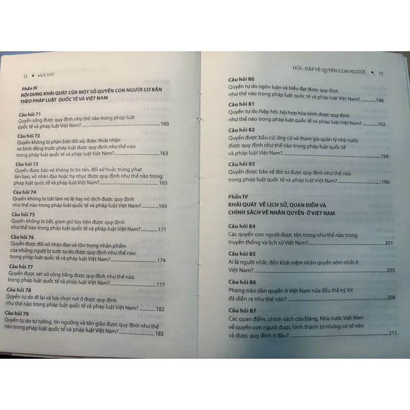 Hỏi đáp về quyền con người 757020