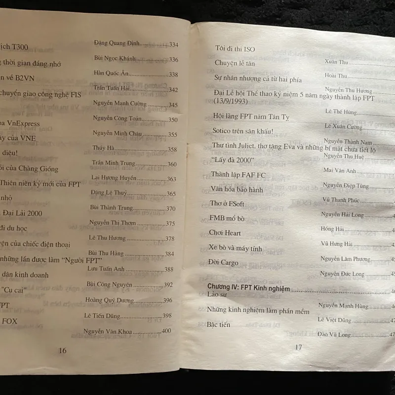 Sử ký FPT  1002224