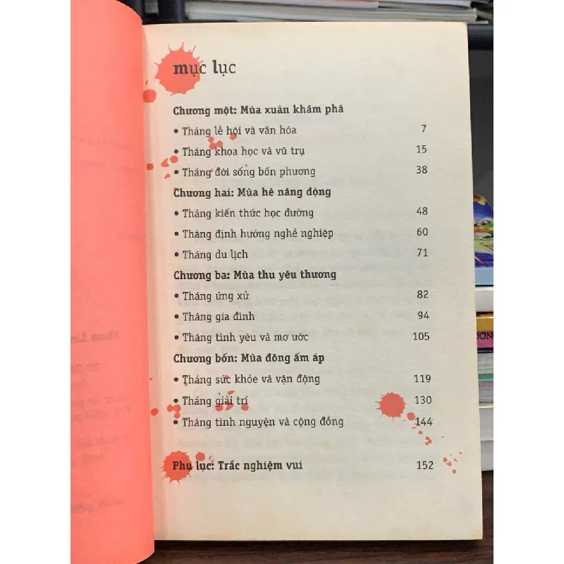 Sư Tử- nhóm LOVEDIA 604206