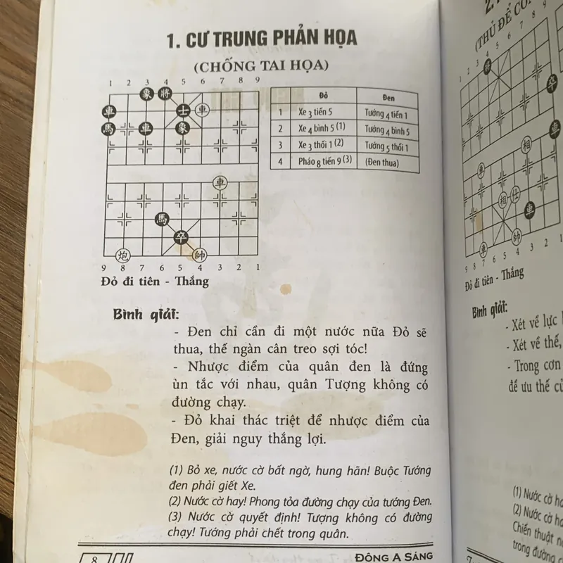 Tuyệt chiêu tượng kỳ Trung Hoa thời cổ, Đông A Sáng  713930