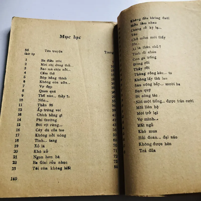 CHUYỆN TIẾU LÂM  568234