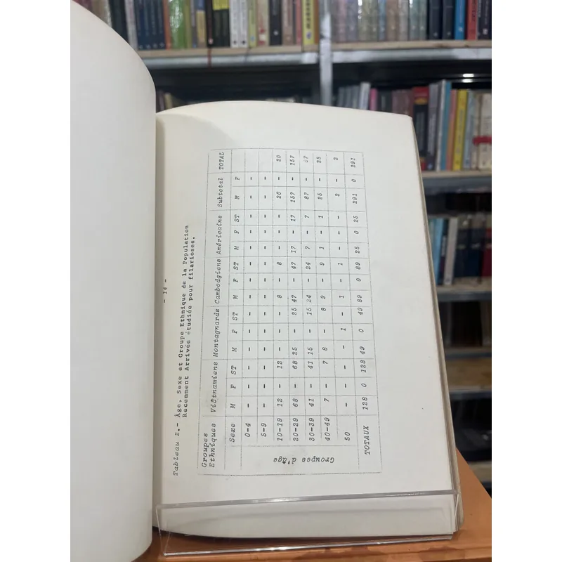 FILARIOSES LYMPHATIQUES- ĐOÀN TRIỆU HUỲNH 590867