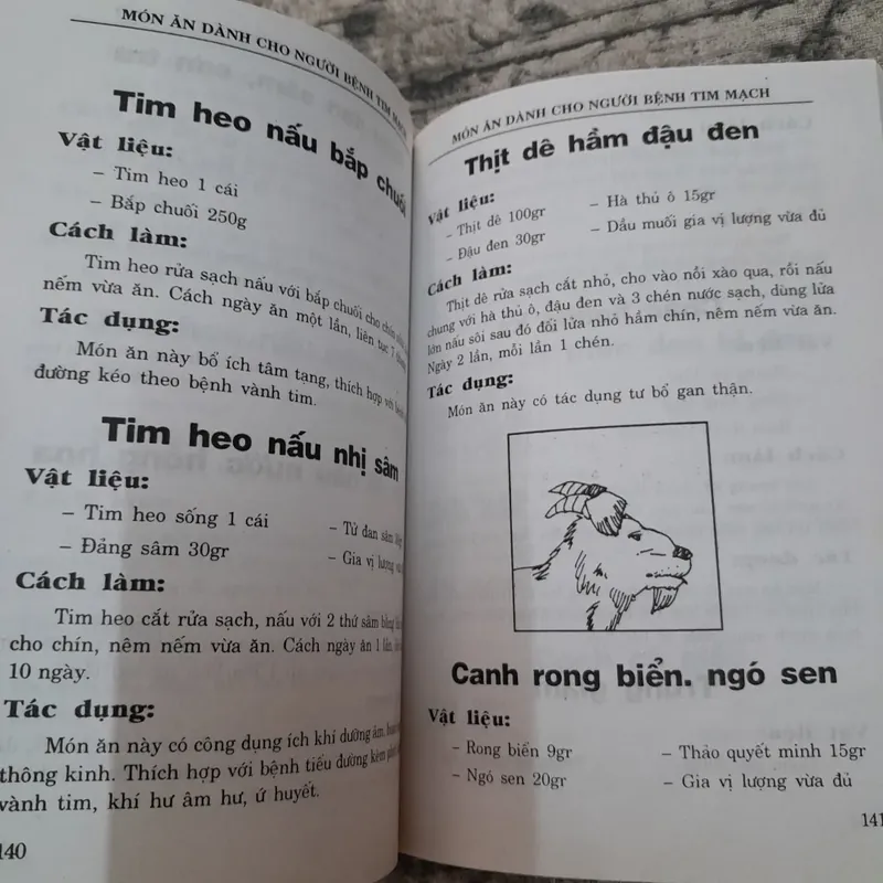 Món ăn trị bệnh- dành cho ngườu bệnh TIM MẠCH. Biên soạn Ng. Nguyên Quân 737797