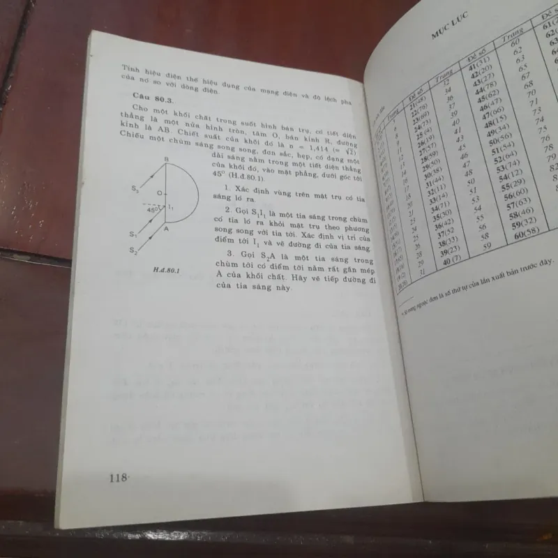 Đề luyện thi tuyển sinh vào các trường đại học: VẬT LÝ 931191
