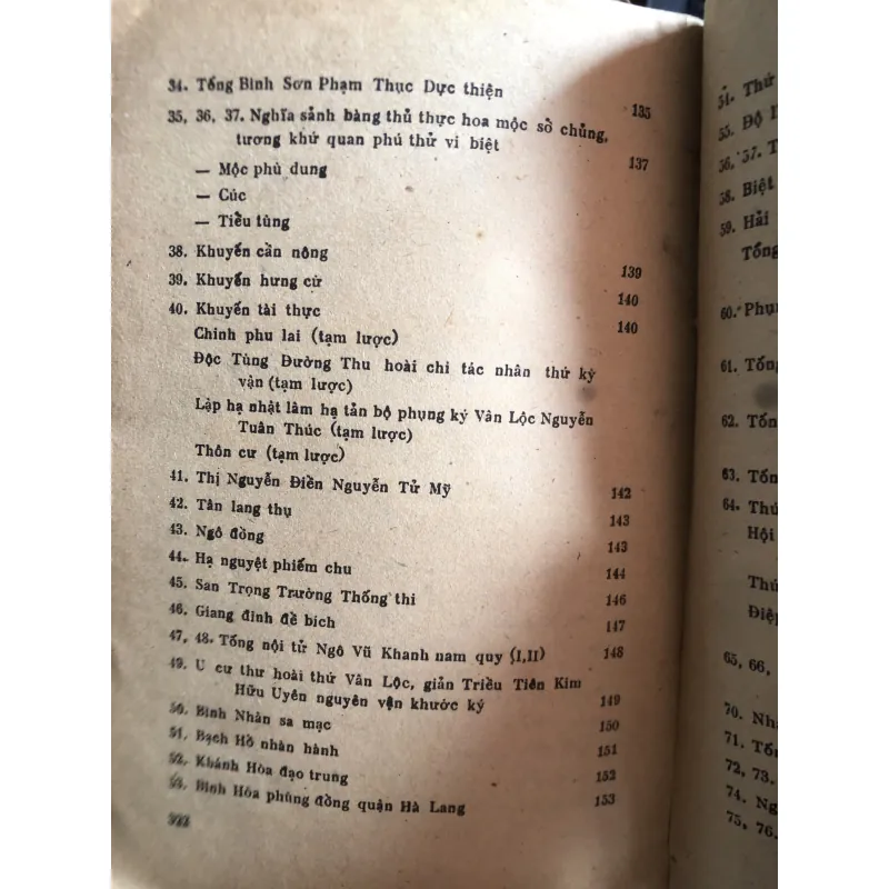 Tác phẩm Nguyễn Thông - Cao Tự Thanh - Đoàn Lê Giang 1010171