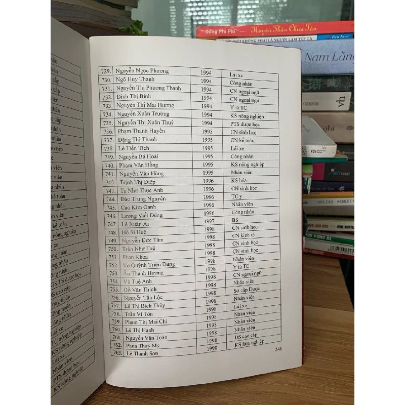 Lịch sử viện dược liệu 50 năm xây dựng và phát triển(1961-2001) 728011