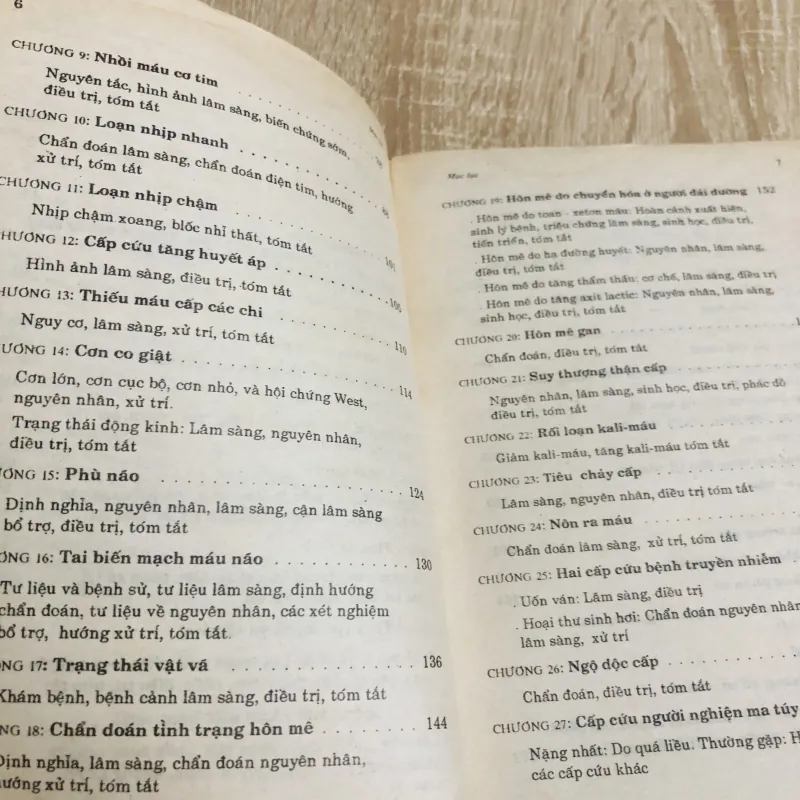 CẤP CỨU NỘI KHOA  934646