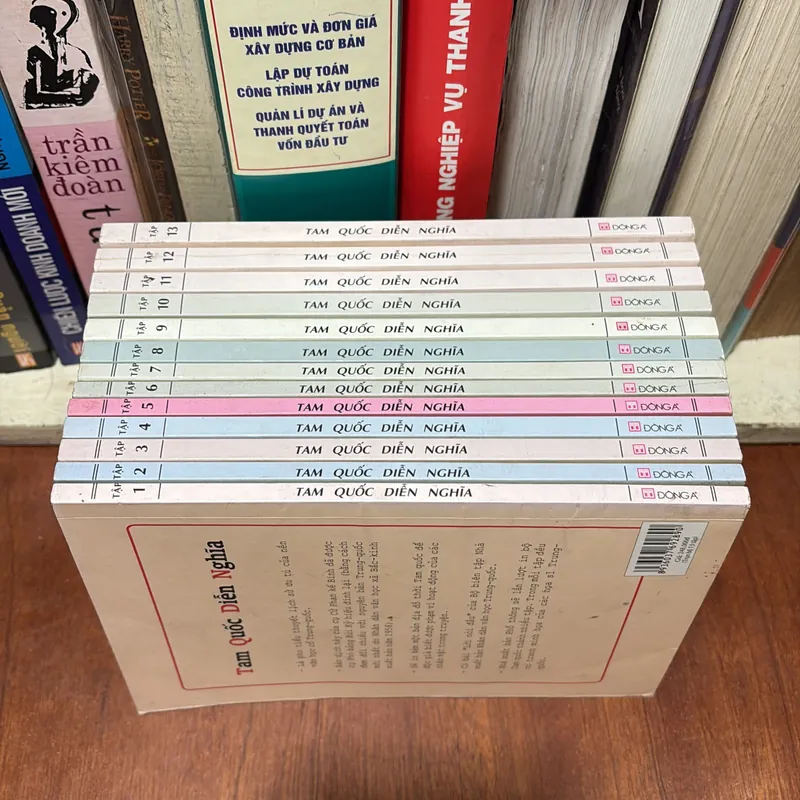 [Vui Lòng Cân Nhắc Kỹ Lưỡng] - II Văn Học: Tam Quốc Diễn Nghĩa (13 Cuốn) - La Quán Trung 736596