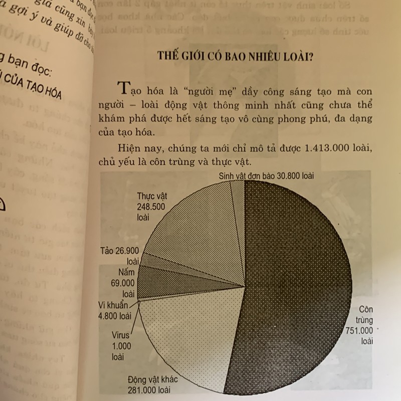 Những Kỳ Thú Của Tạo Hoá 158899