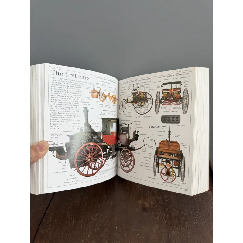 Từ điển màu Pocket visual dictionary mới 99.9% 791726