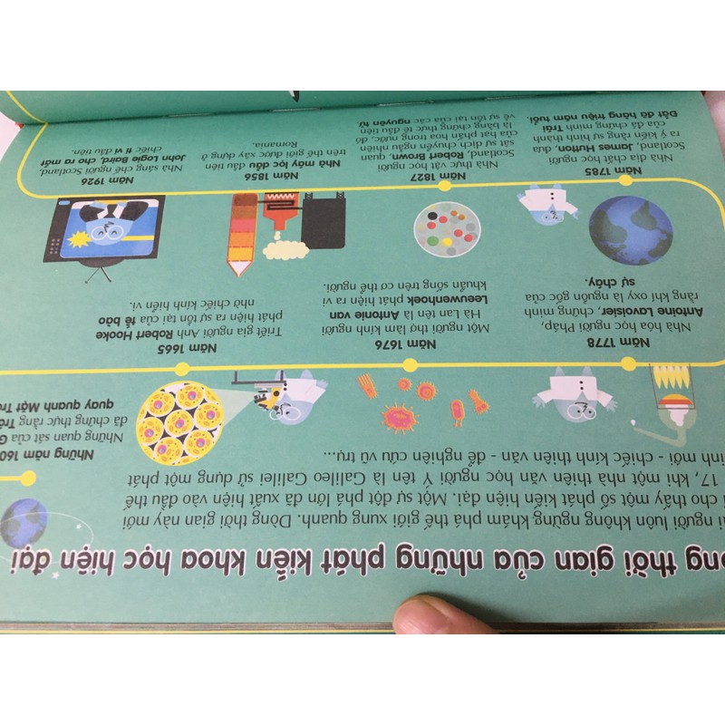 100 Bí ẩn đáng kinh ngạc về Khoa học 175735