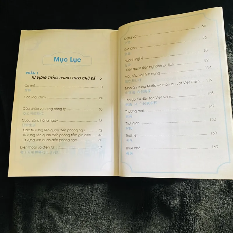 Tự học tiếng Trung theo chủ đề  728112