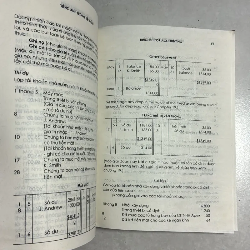 Tiếng Anh trong kế toán 786254