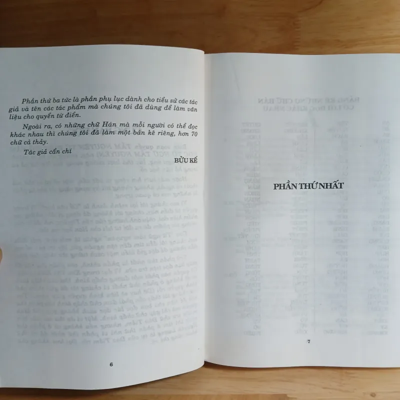 Tầm Nguyên Từ Điển (Cổ Văn Học Từ Ngữ Tầm Nguyên) - Bửu Kế 291156