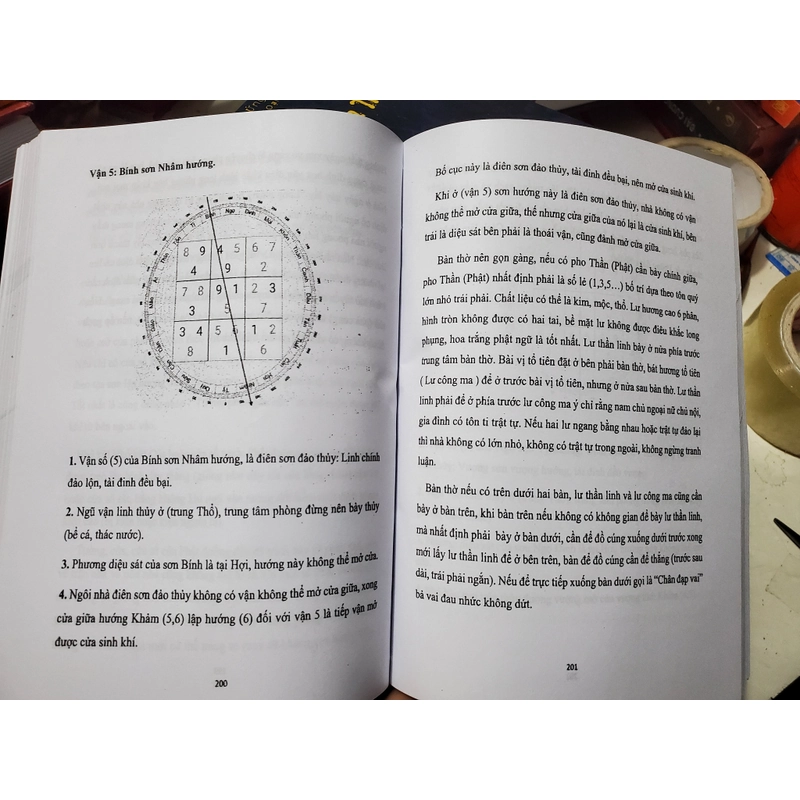 Tâm nguyên huyền không đồ giải 331407