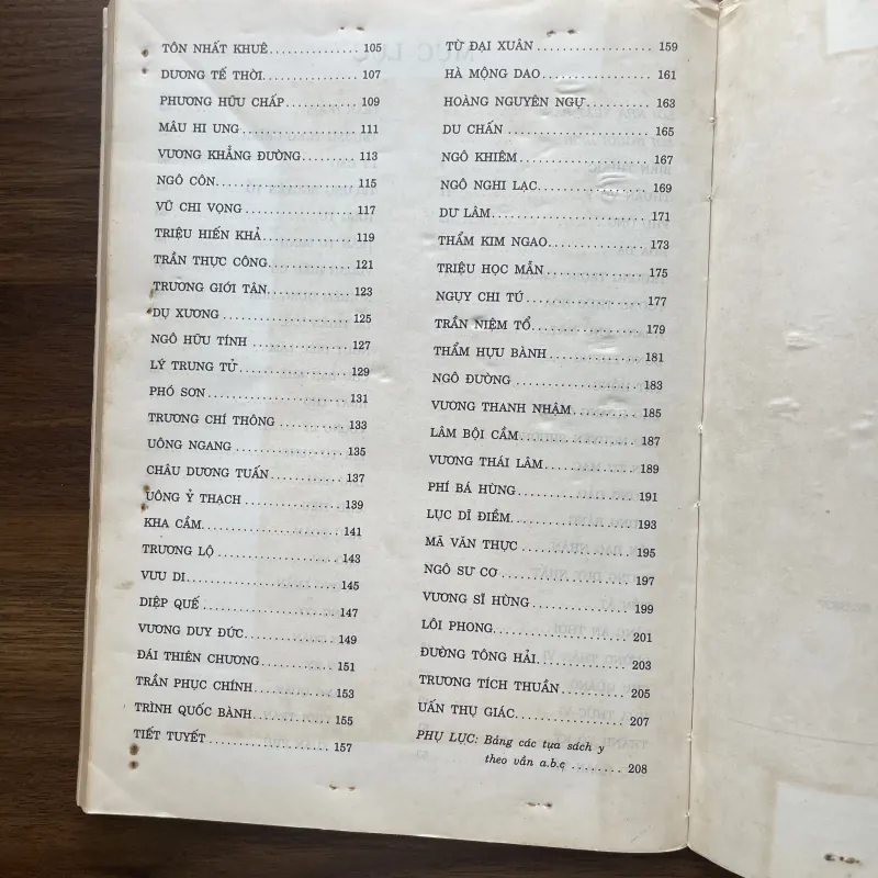 100 vị Danh y Trung Quốc 996179