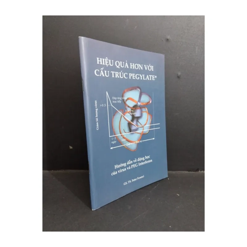 Hiệu quả hơn với cấu trúc Pegylate 982518