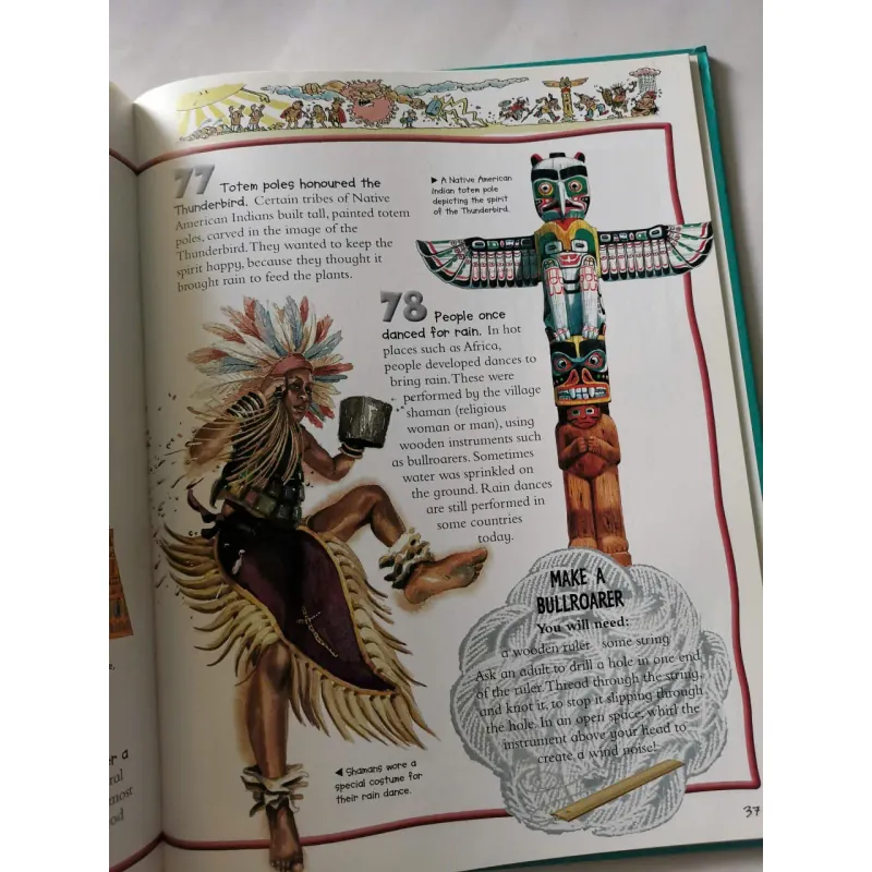 100 Things You Should Know About Weather 1002065