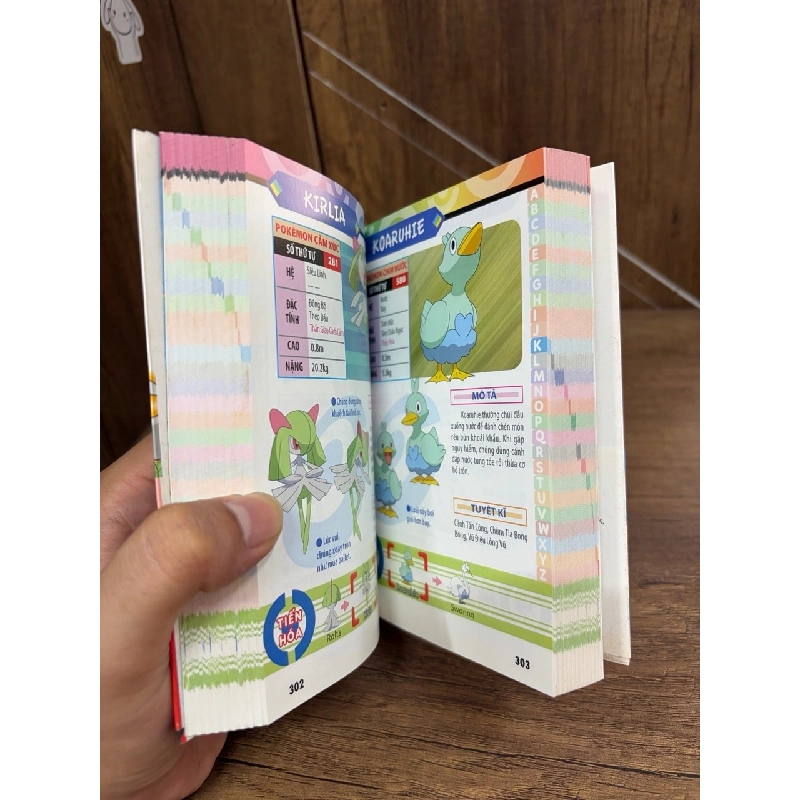 Truyện tranh Bách khoa toàn thư Pokemon 1029121