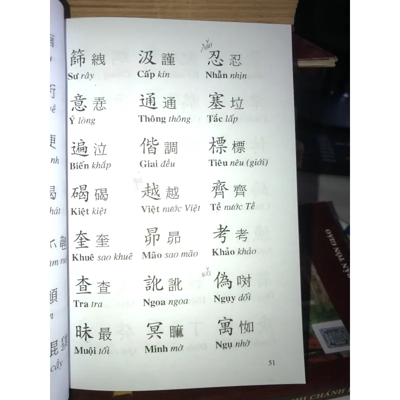 Tam thiên tự - Đoàn Trung Còn 1020544