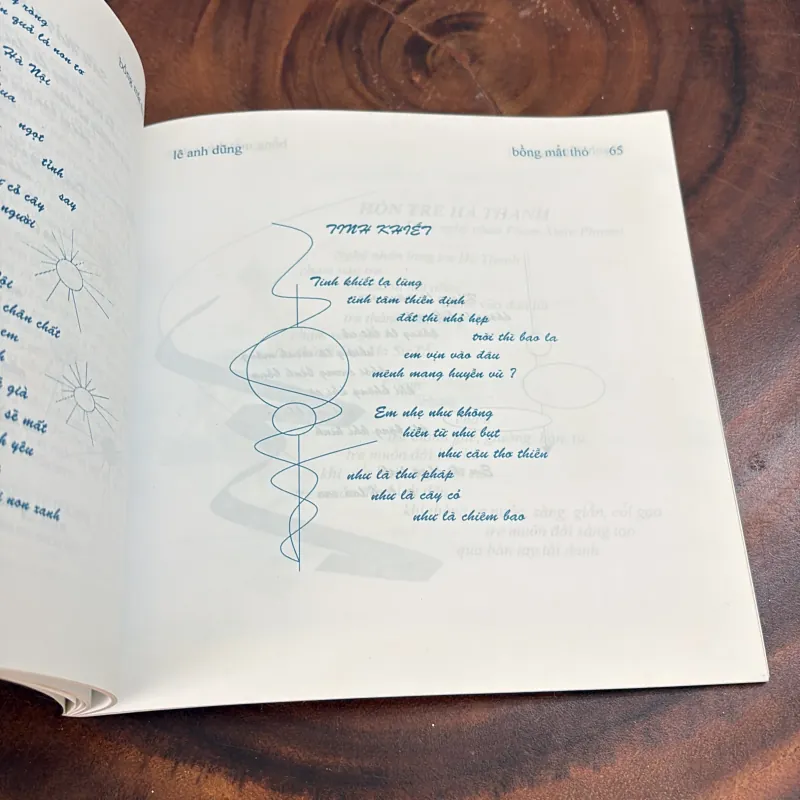 II Thơ: Bồng Mắt Thỏ - Lê Anh Dũng - 2005 995351