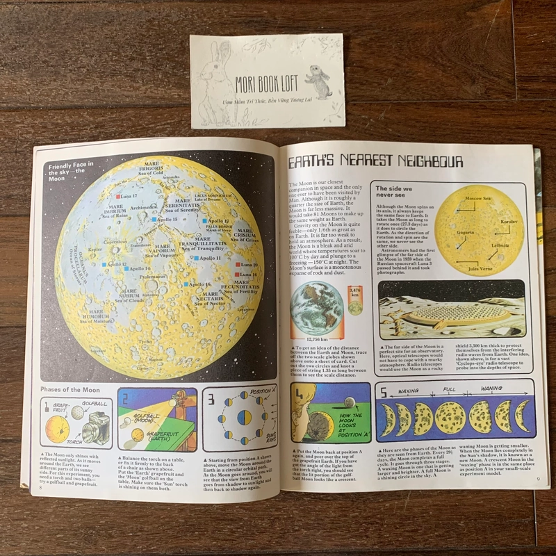 Sách ngoại văn The Usborne Young Scientist: Stars & Planets, Used 522848