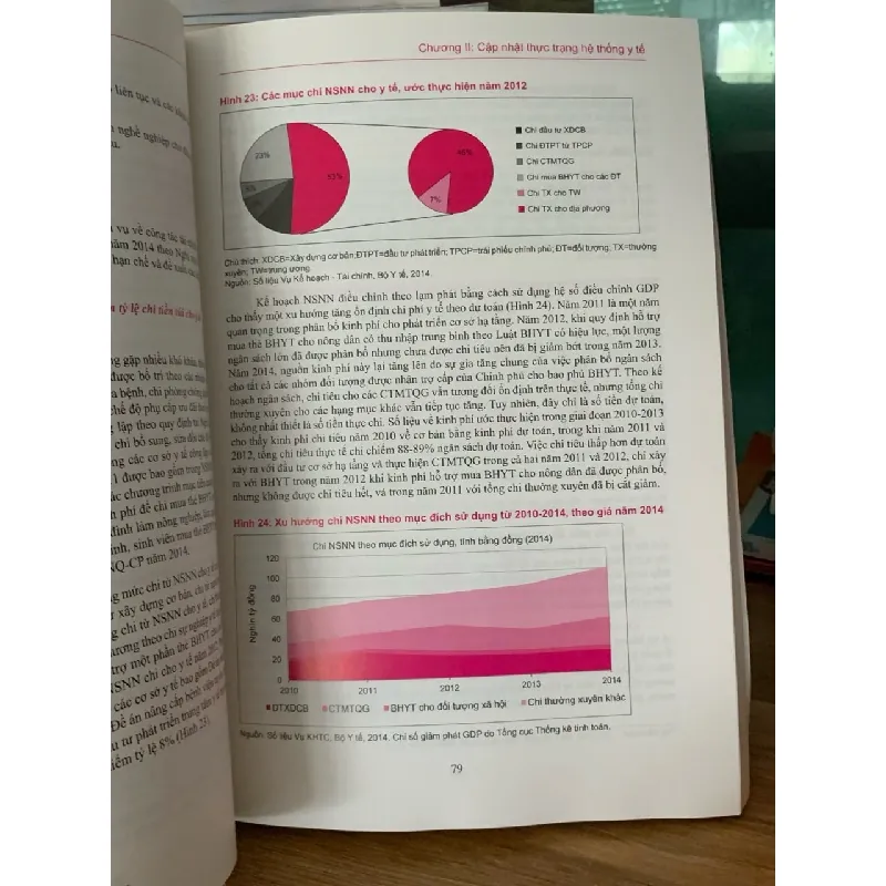 Báo cáo chung tổng quan ngành y tế năm 2014 717589