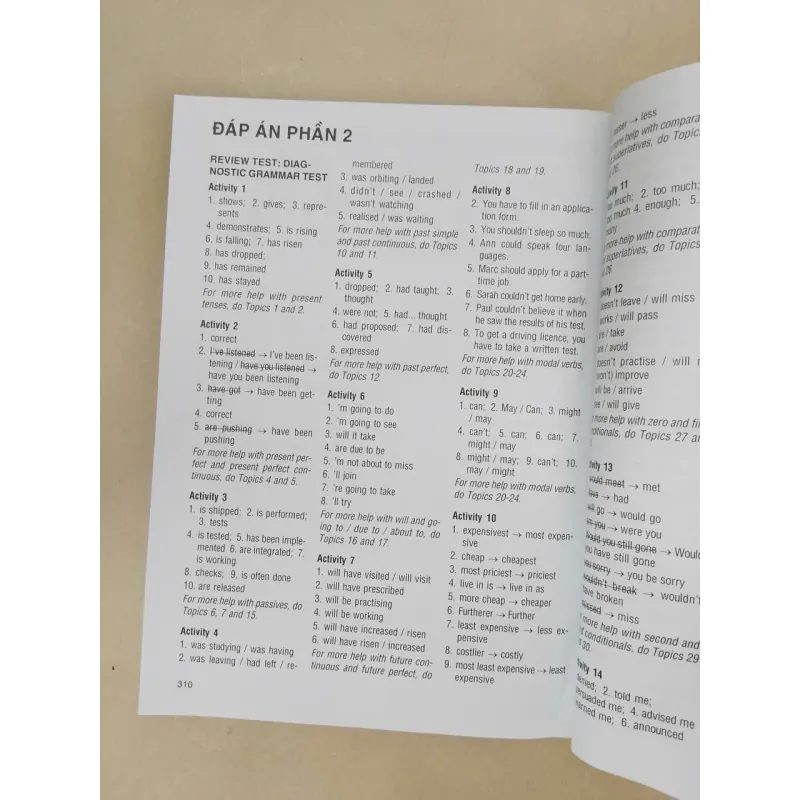 Ngữ pháp IELTS (Essential Grammar for IELTS - Writing) 689733