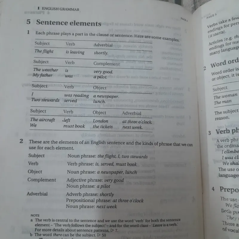 Oxford guide to English Grammar. John Eastwood  590176