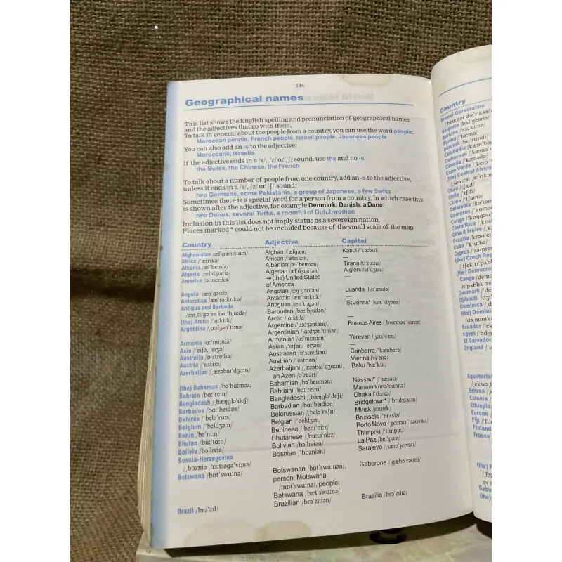 OXFORD wordpower dictionary for learners of English, hơn 700 trang  799347