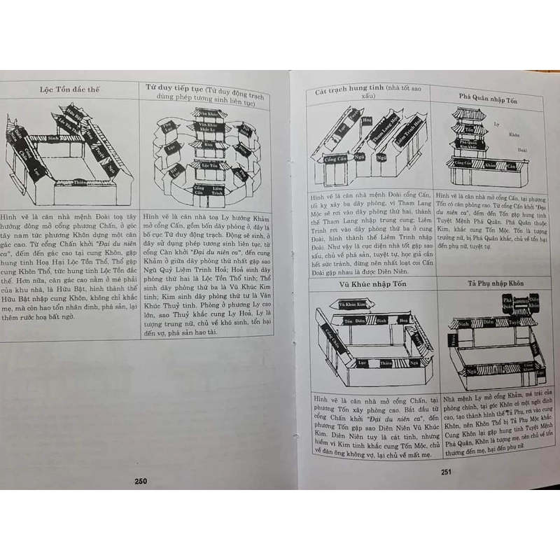 Bát Trạch Minh Kính (sách cổ về phong thủy Bát Trạch) – Dương Quân Tùng 77016