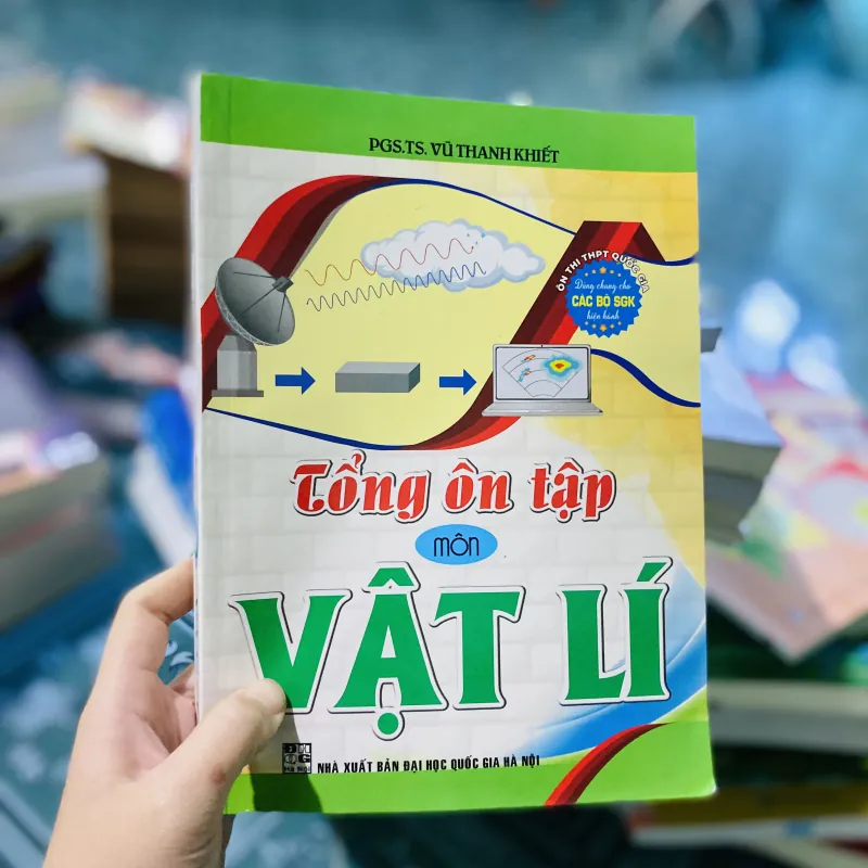 Tổng ôn tập môn vật lí luyện thi thpt quốc gia 749256
