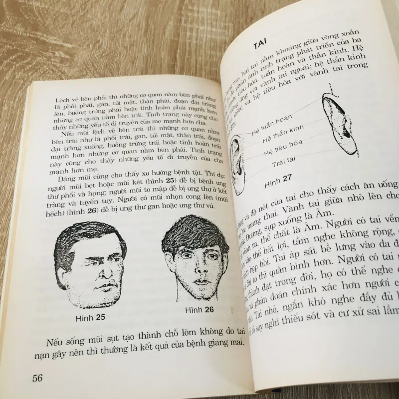 XEM TƯỚNG BIẾT SỨC KHOẺ THEO PHƯƠNG PHÁP THỰC DƯỠNG OHSAWA  968661