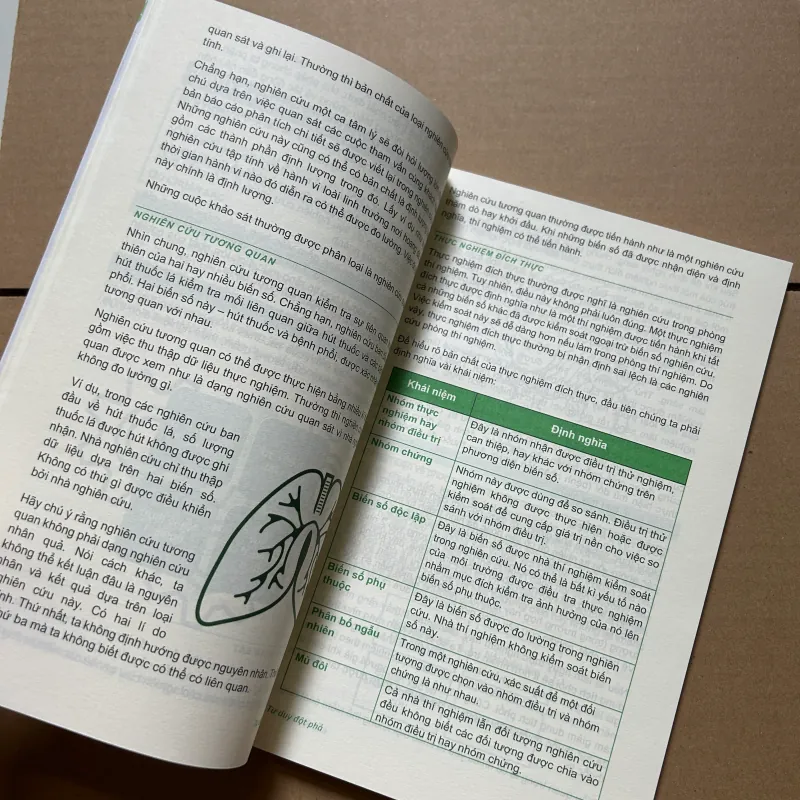 Nhập môn tâm lý học 800084