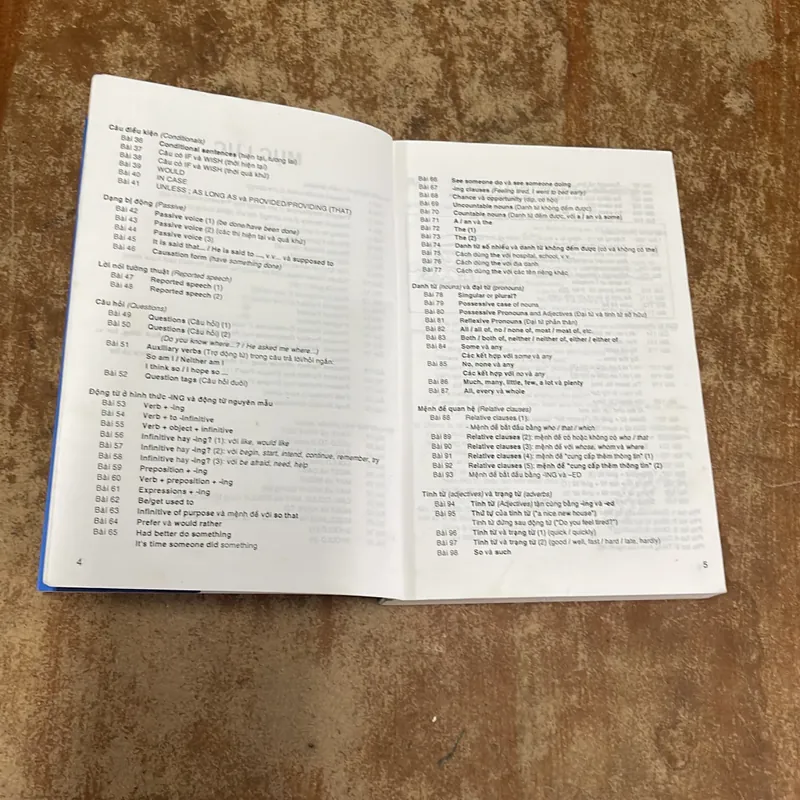 ENGLISH GRAMMAR IN USE - CẨM NANG NGỮ ÂM TIẾNG ANH PHỔ THÔNG 698408