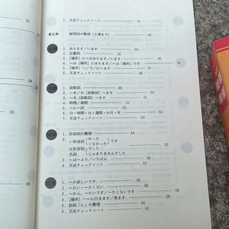 NHẬT NGỮ SƠ CẤP LUYỆN TẬP MẪU CÂU - MINNA NO NIHONGO 762350