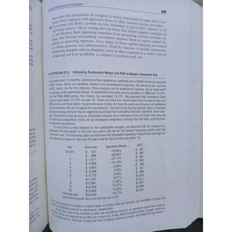 INVESTMENT VALUATION (ĐỊNH GIÁ ĐẦU TƯ) - ASWATH DAMODARAN 731519