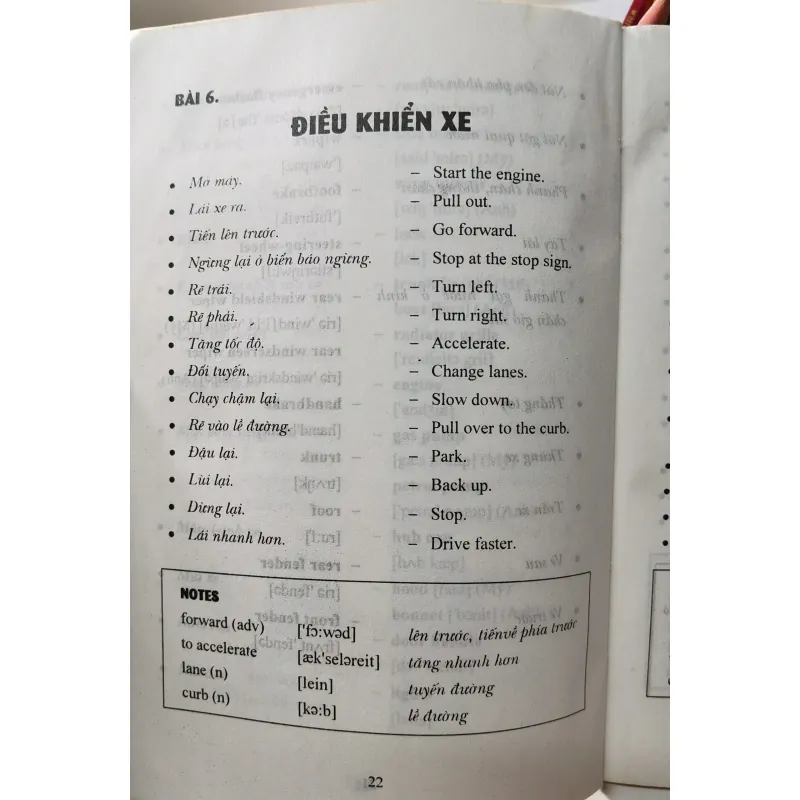 [Tiếng Anh căn bản] Tiếng Anh dùng cho Tài xế Grab 1006991