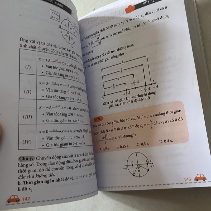 Sổ tay vật lý cấp 3  539174