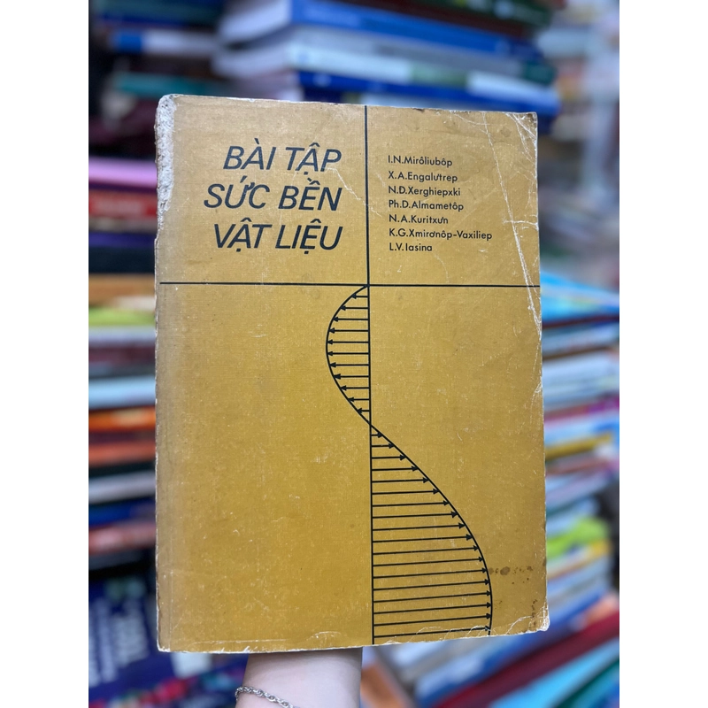 Bài tập sức bền Vật Liệu 392782