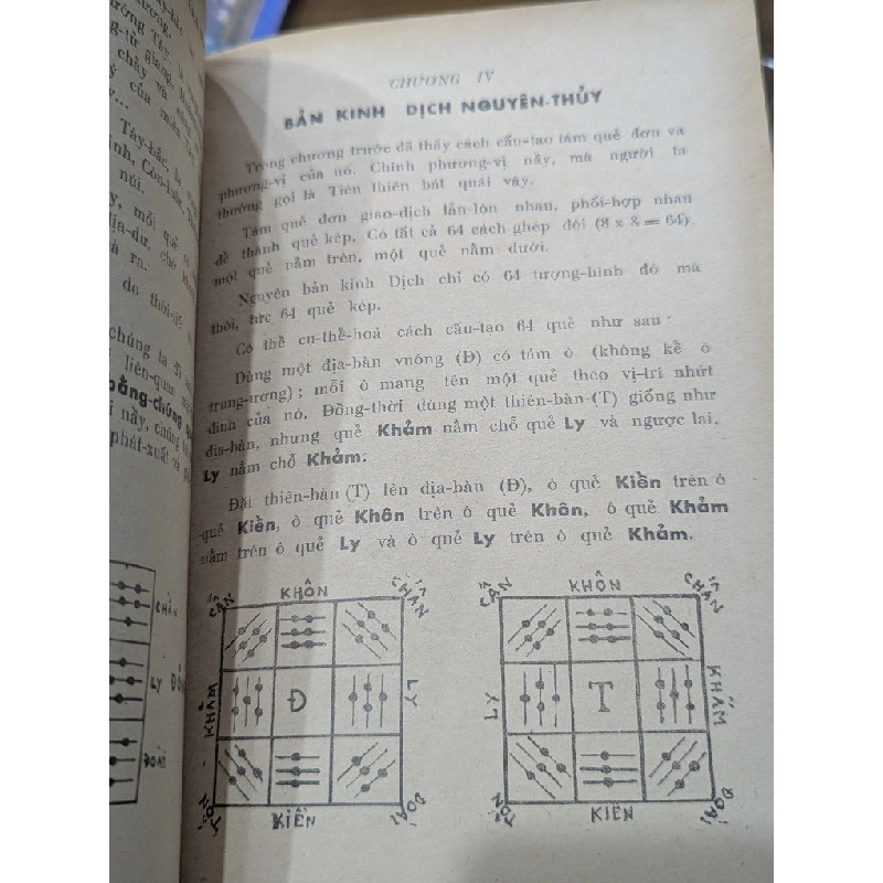 Kinh dịch nguyên thuỷ - Lê Đức Thiệp 995728