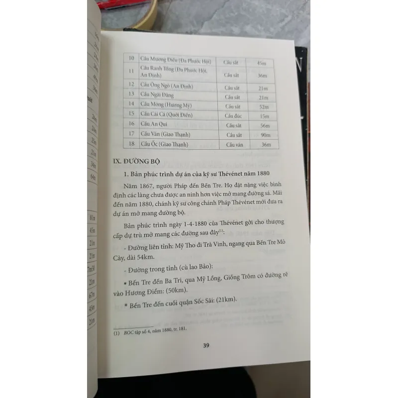 TỈNH BẾN TRE TRONG LỊCH SỬ VIỆT NAM - NGUYỄN DUY OANH 723169